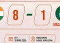 India ice hockey team: बर्फ में दहाड़े भारत के लड़ाके, U-18 आइस हॉकी एशिया कप में मकाऊ को 8-1 से हराया