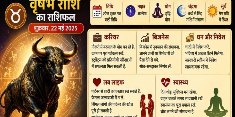 वृषभ राशि वाले सावधान! आज ये गलती की, तो जान पर पड़ सकता है भारी, ज्योतिष ने ऐसा क्या बताया?
